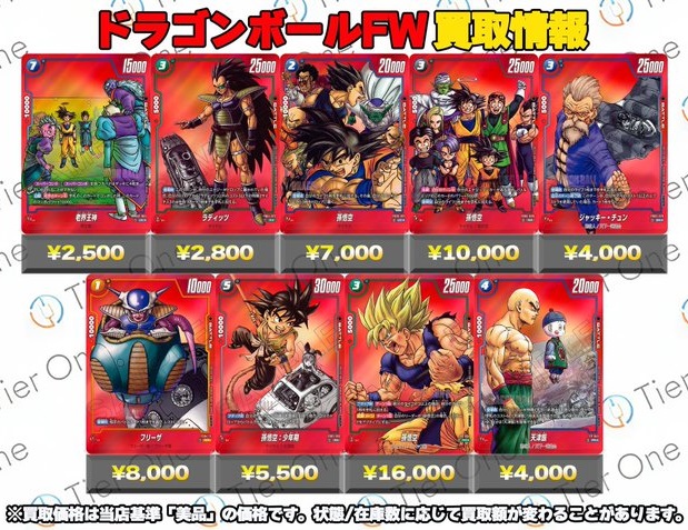 悟空 フュージョンワールド リミテッドMANGA ver.01 ② DBFW