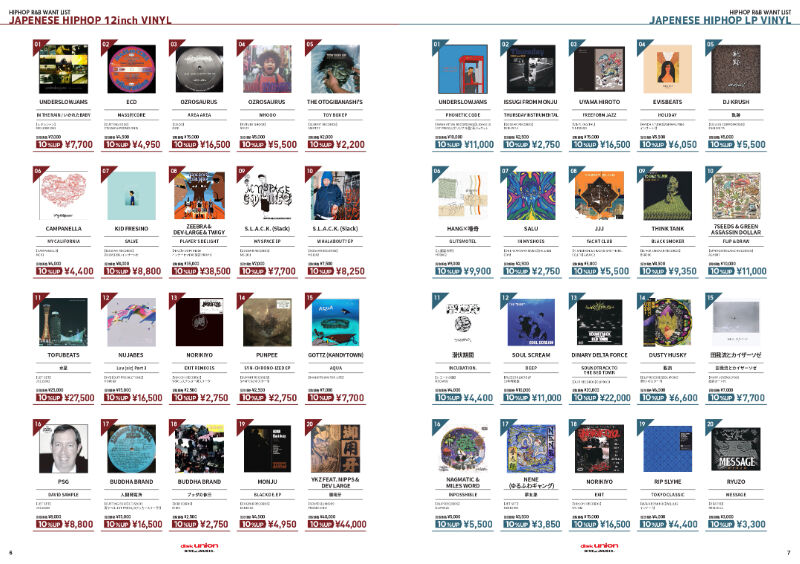 高価買取リスト】HIP HOP R&B WANT LIST 2023.10 ※2024年1月31日(水