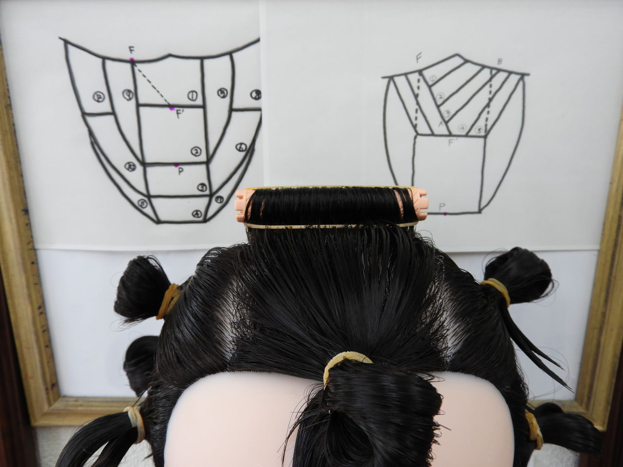 美容師国家試験 実技課題 ワインディング （第1ブロッキング） : 日本