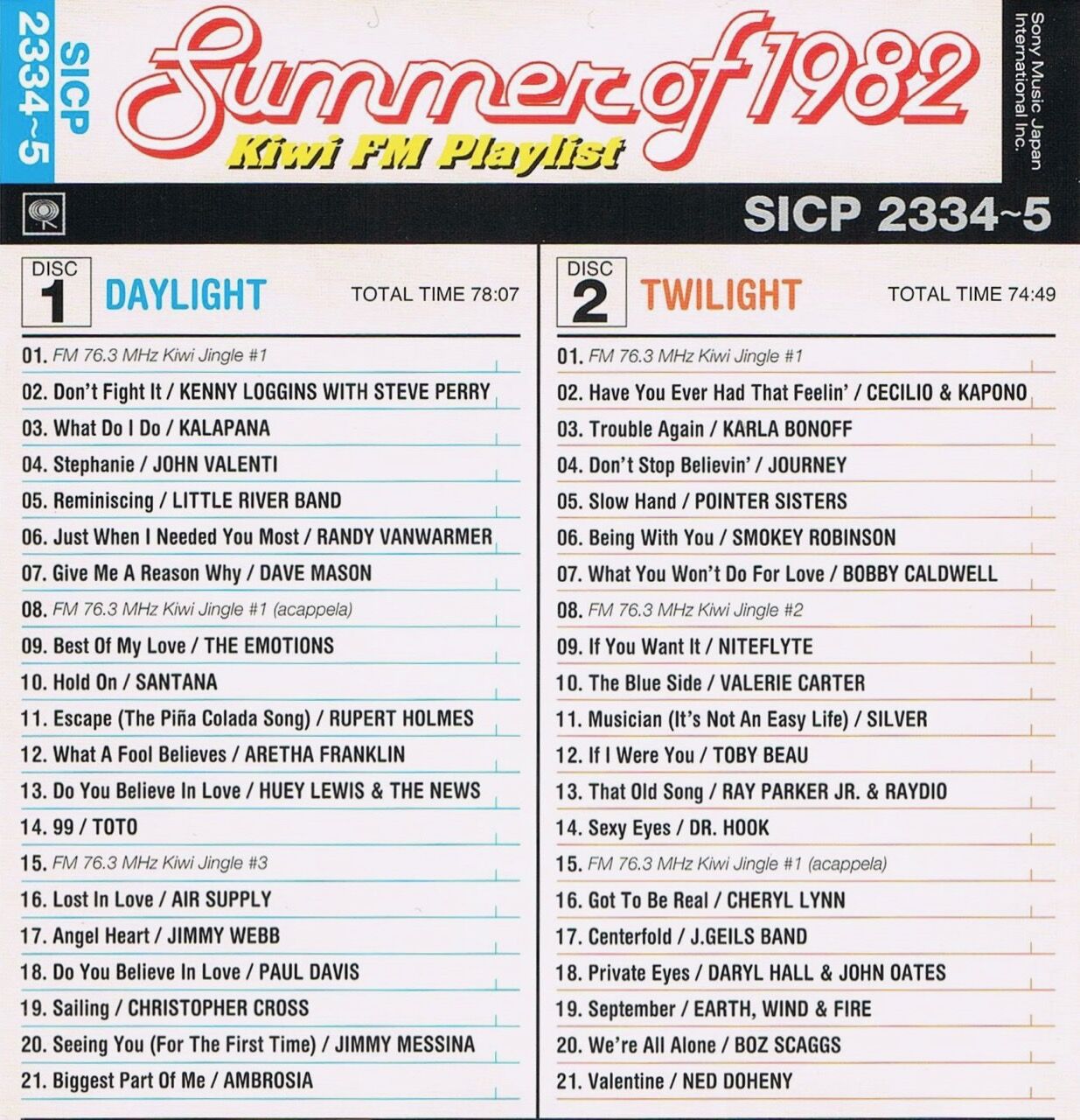 □ SUMMER OF 1982 ~ Kiwi FM Playlist / Various Artists : Light