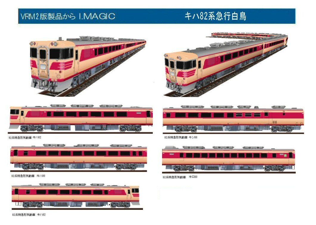 キハ82系ディーゼル特急気動車7両編成 : 新VRM3☆井戸端会議
