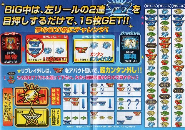 4号機 タロットマスターR メーシー A-600Type : パチスロ