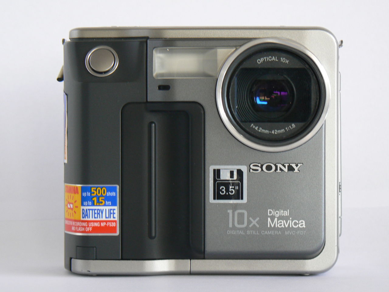 第241回目 SONYデジタルマビカ(MVC－FD7) : ポンコツとうさんの