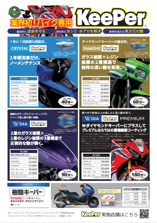 車検 KAWASAKI ZX-14R : 2りんかんブログ