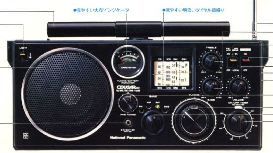 70年代BCL随想④～NATIONAL編～ : 古き良きBCLの時代