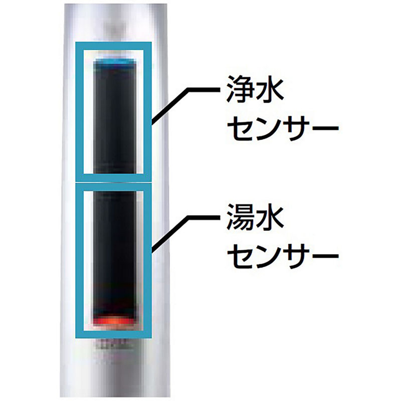 キッチン用タッチレス水栓 ナビッシュ（浄水器ビルトイン形） | 水栓