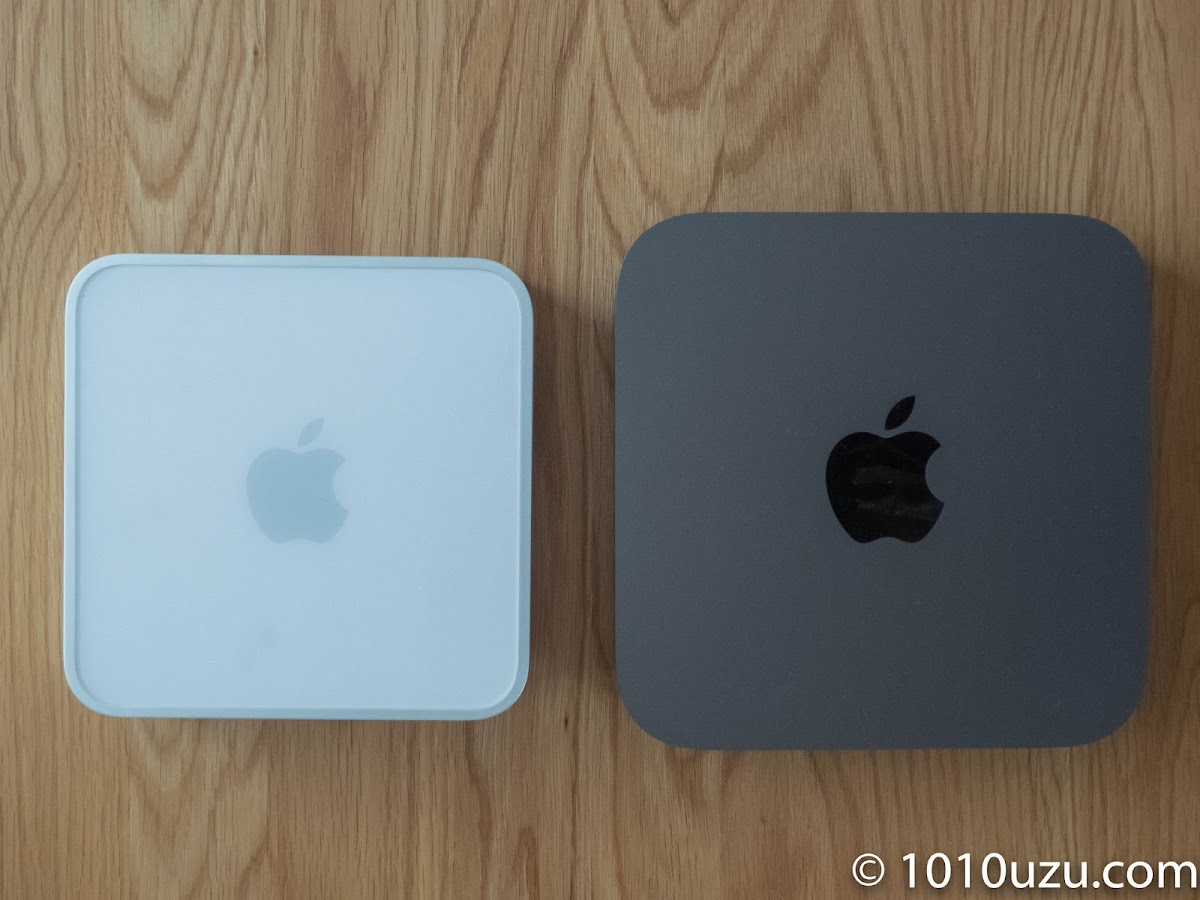 増税前にMac mini 2018を購入した : トイレのうず／ブログ