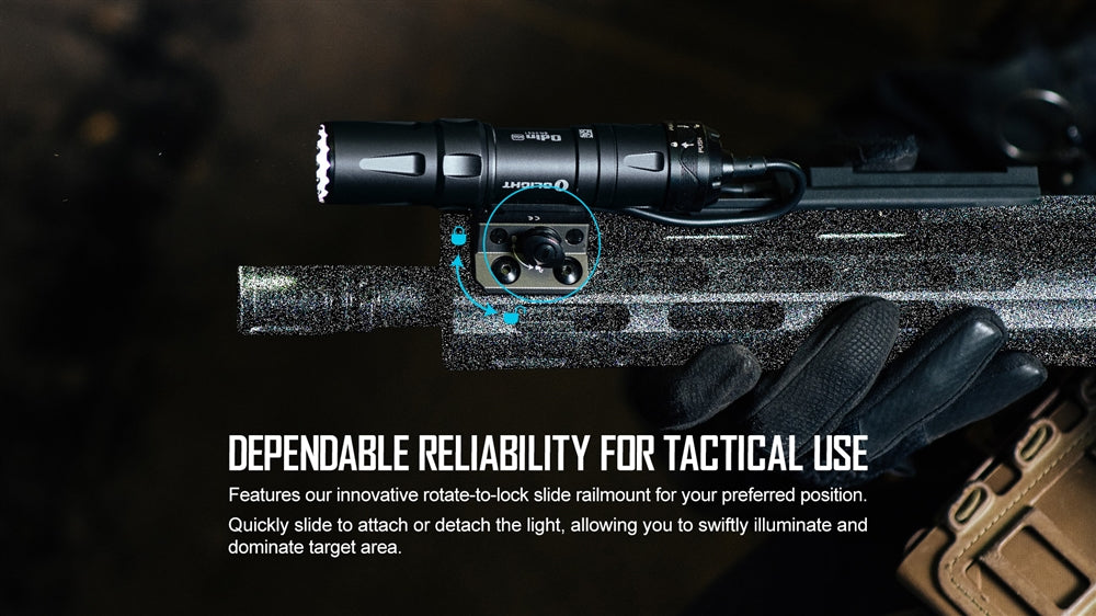 Olight Odin Mini 1250 Lumen Flashlight – Longhorn Tactical