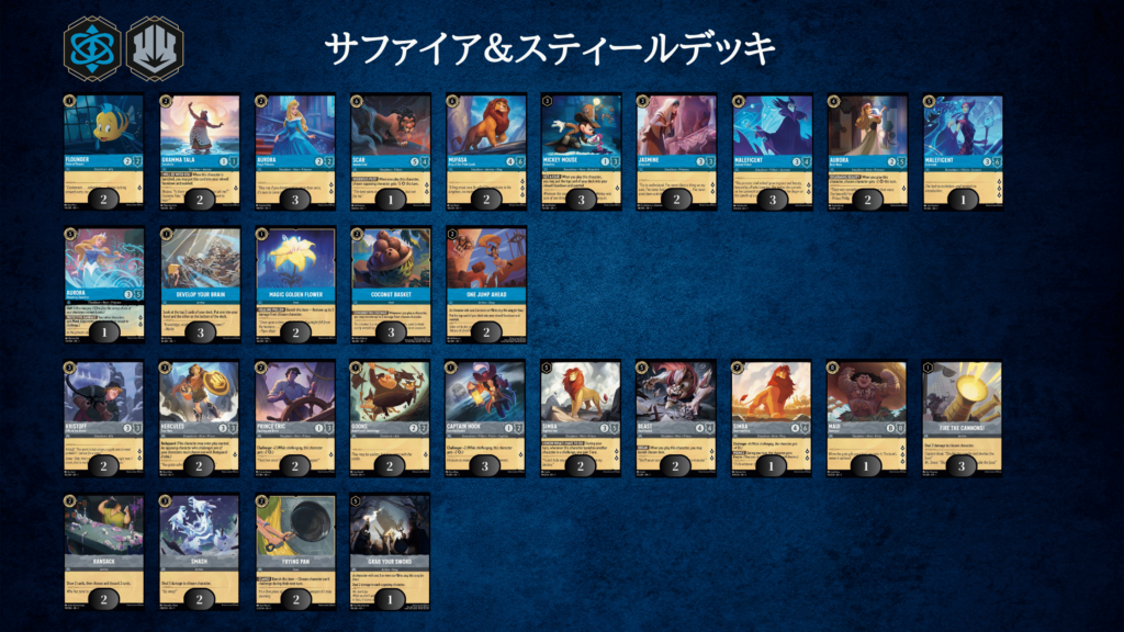ディズニーロルカナ構築済みデッキはどれを選べばいい？収録カード紹介