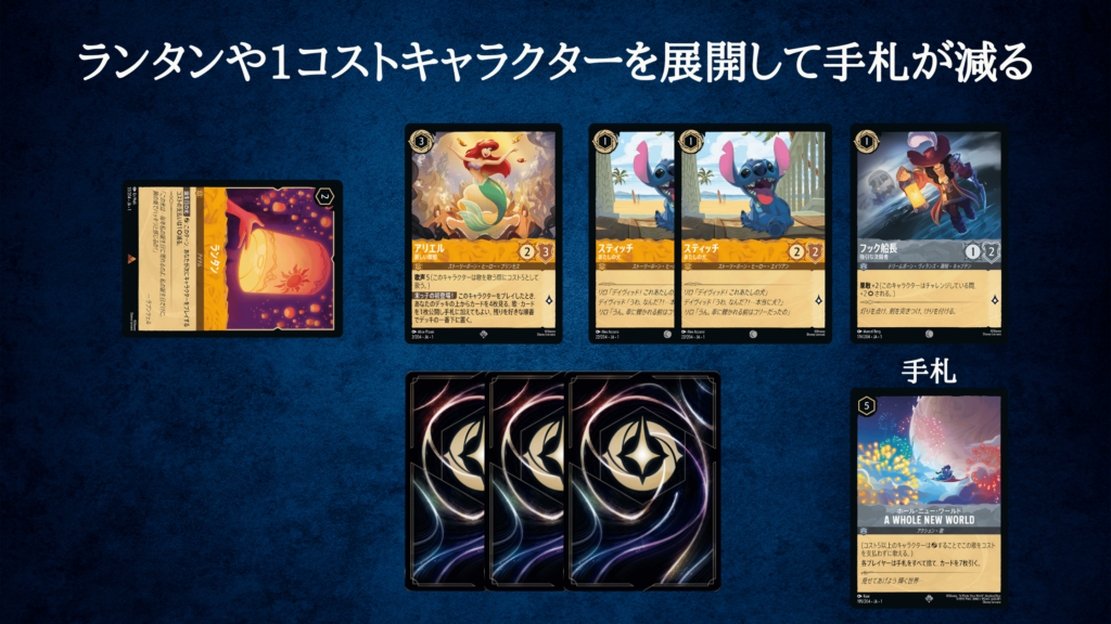 ロルカナカード解説】ホール・ニュー・ワールドを使いこなそう！有効な