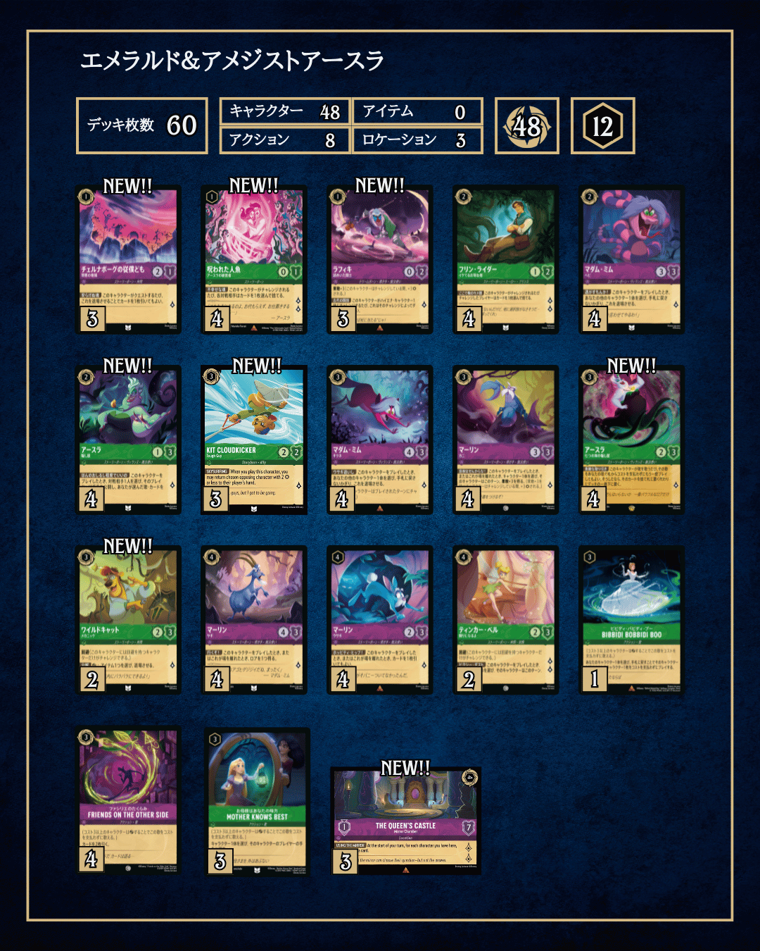 ロルカナ3弾環境デッキ紹介【エメラルド＆スティールアースラ