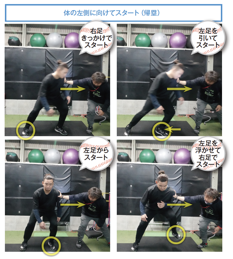 高島誠が教える守備や走塁で一歩目を素早く切る為に知っておくべき