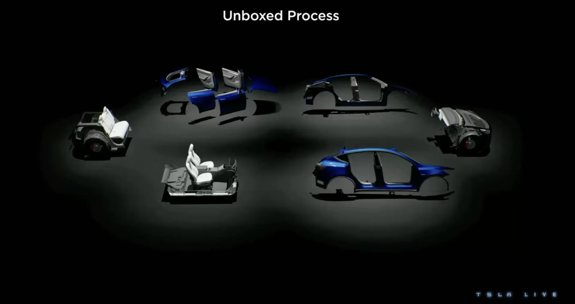 テスラ、特許でモジュール式「アンボックスド」EV製造プロセスを公開