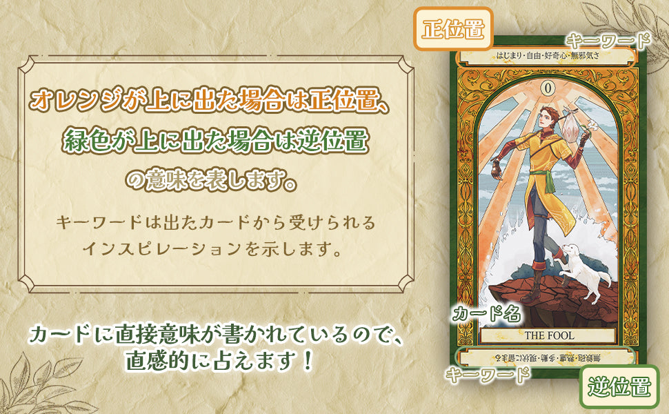 カードに意味が書いてある！】イケメンタロット IKEMEN TAROT Deck