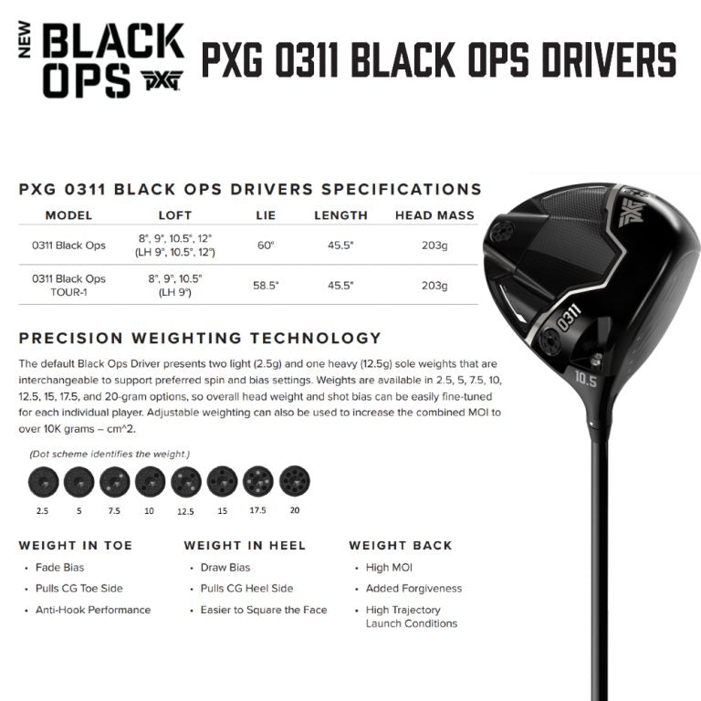 PXG 0311 BLACK OPS DRIVER (HEAD ONLY) – LT Golf Shop