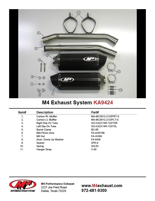 2012-2026 Kawasaki ZX-14 Slip-On Dual MC36 Carbon – Shop M4 Exhaust