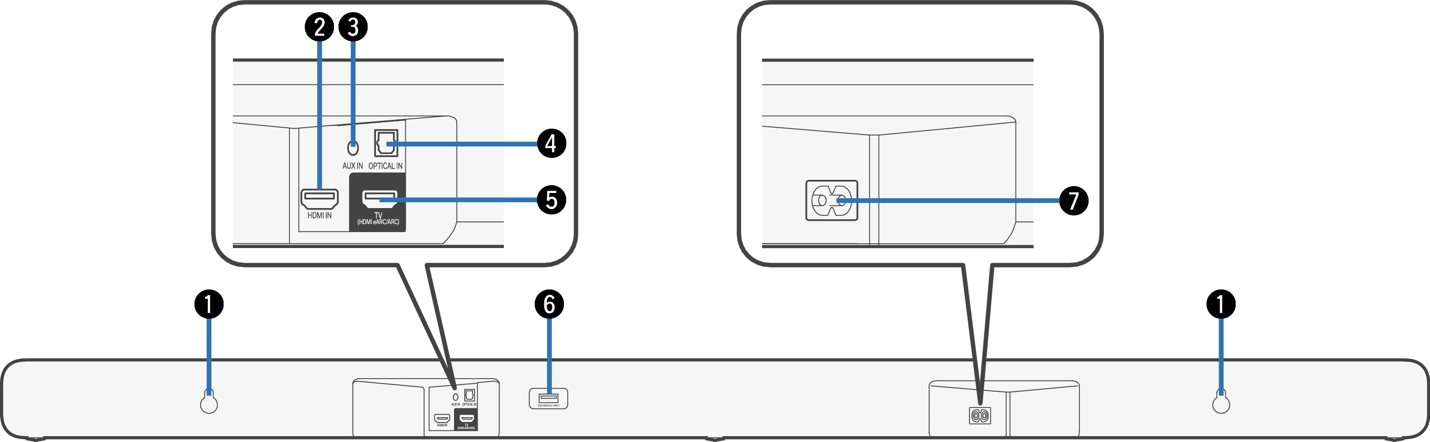 サウンドバー DHT-C510
