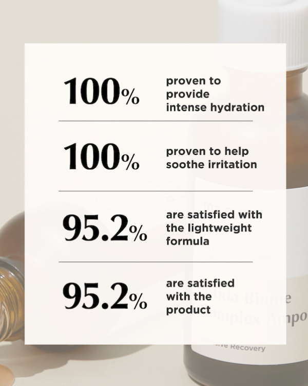 MA:NYO Bifida Biome Complex Ampoule – ma:nyo US