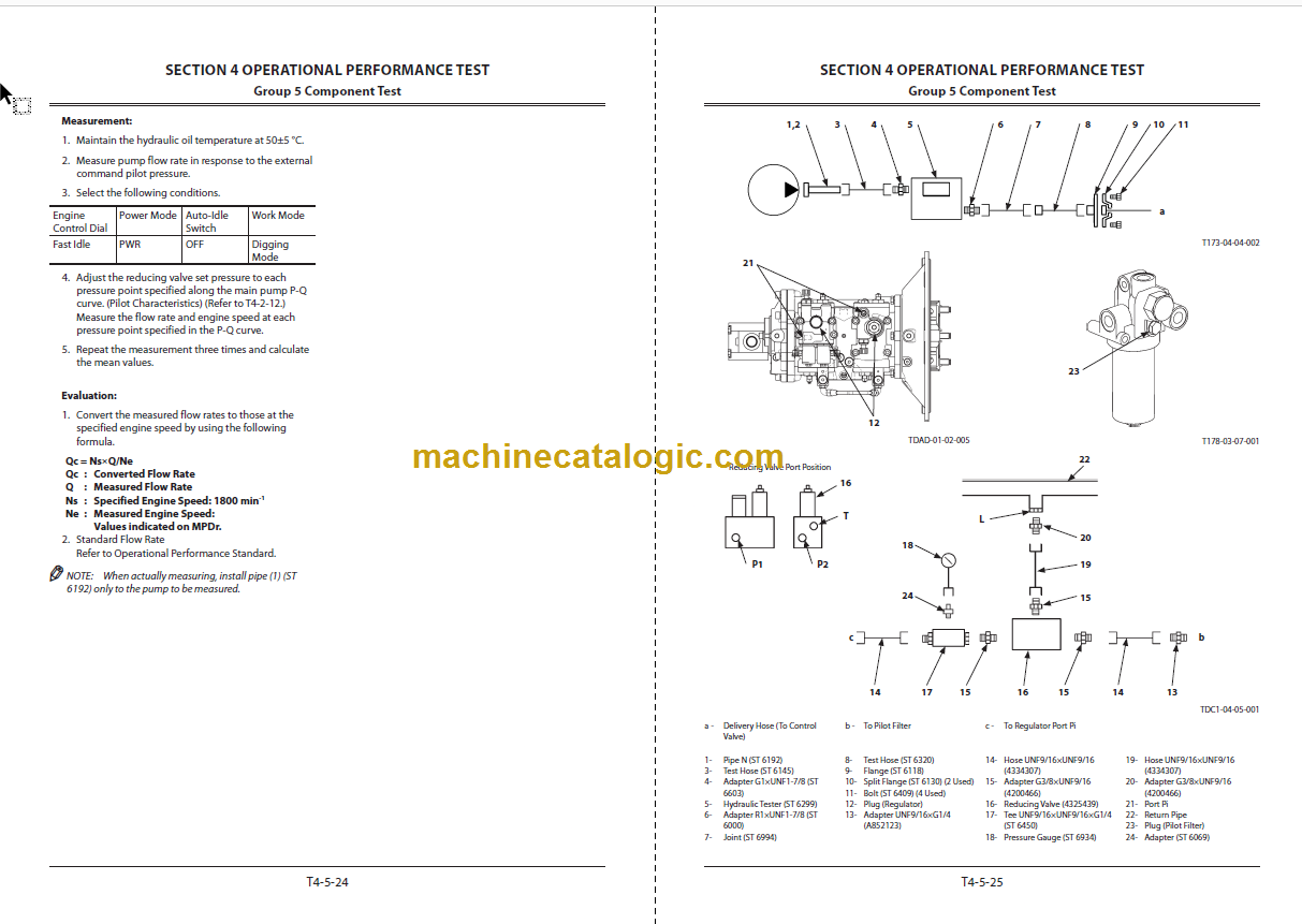 ZX130-6 Technical and Workshop Manual – Machine Catalogic