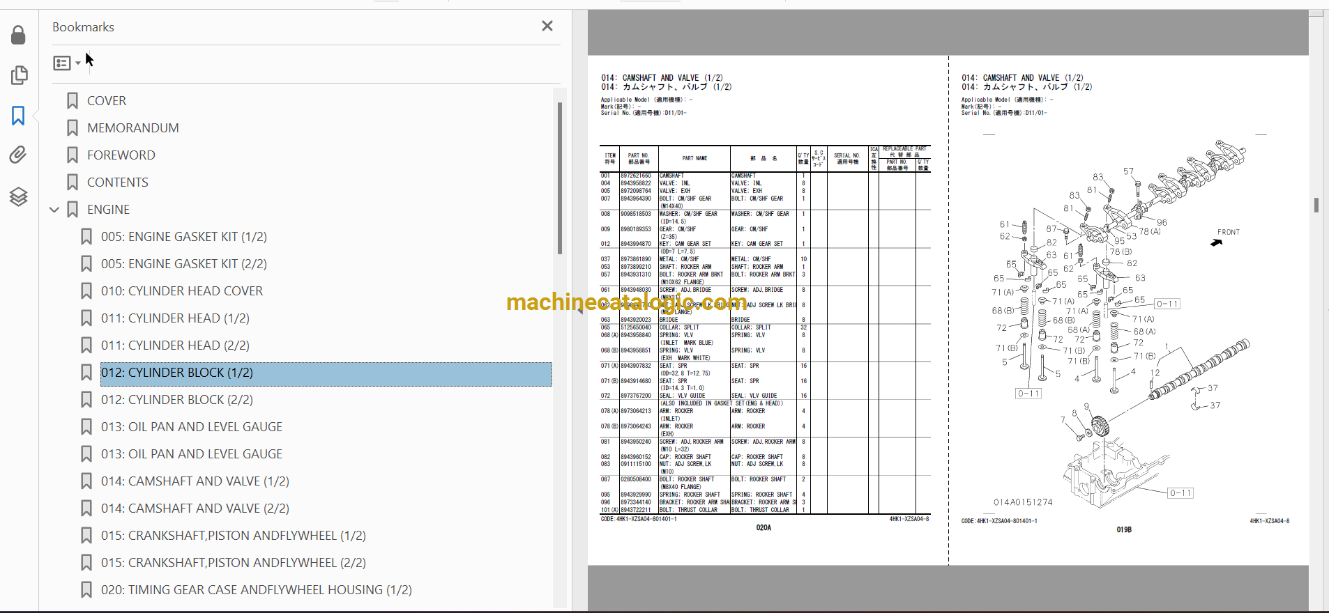 ちえページ Hitachi ZX170W-5B Wheeled Excavator Full Parts Catalog