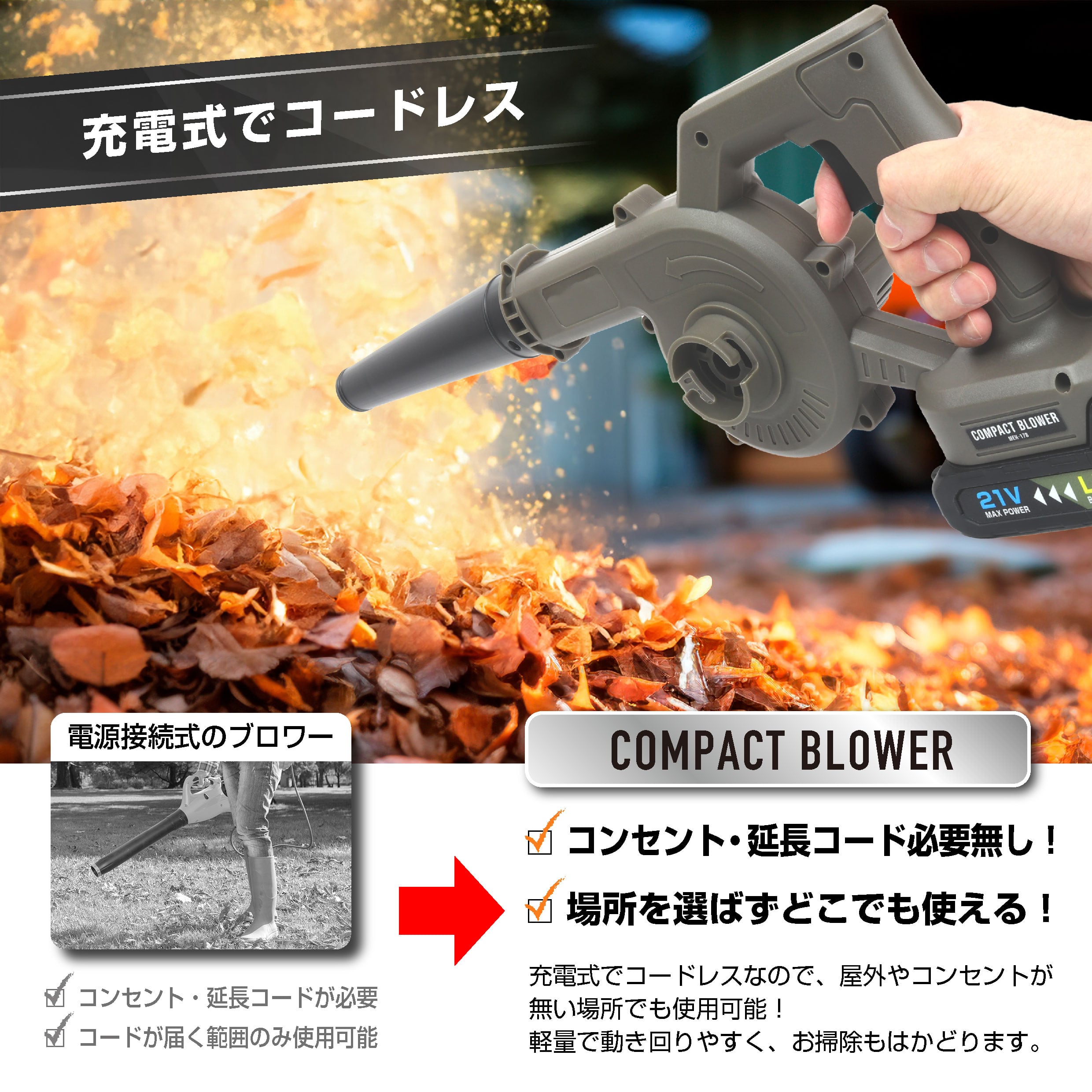 コンパクトブロワー | 株式会社マクロス