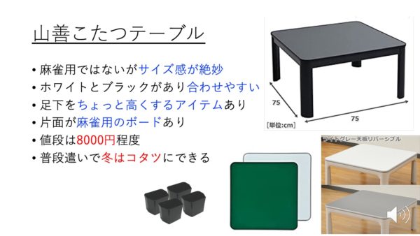 ドンキは麻雀マットが弱い！こたつを雀卓に変える天板でぬくぬく麻雀