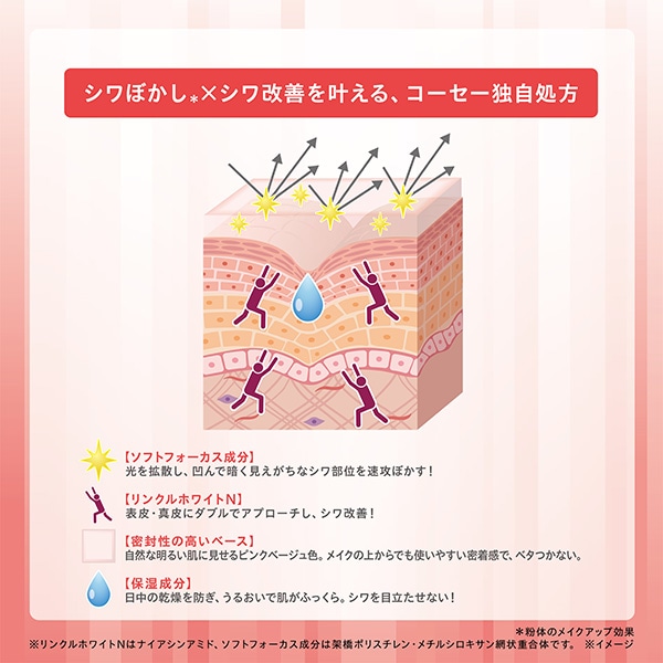 ONE BY KOSE リンクル ダブル リペア