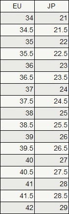 Maison Margiela/メゾン マルジェラ_Women通販 | 「タビ」ブーツ【送料