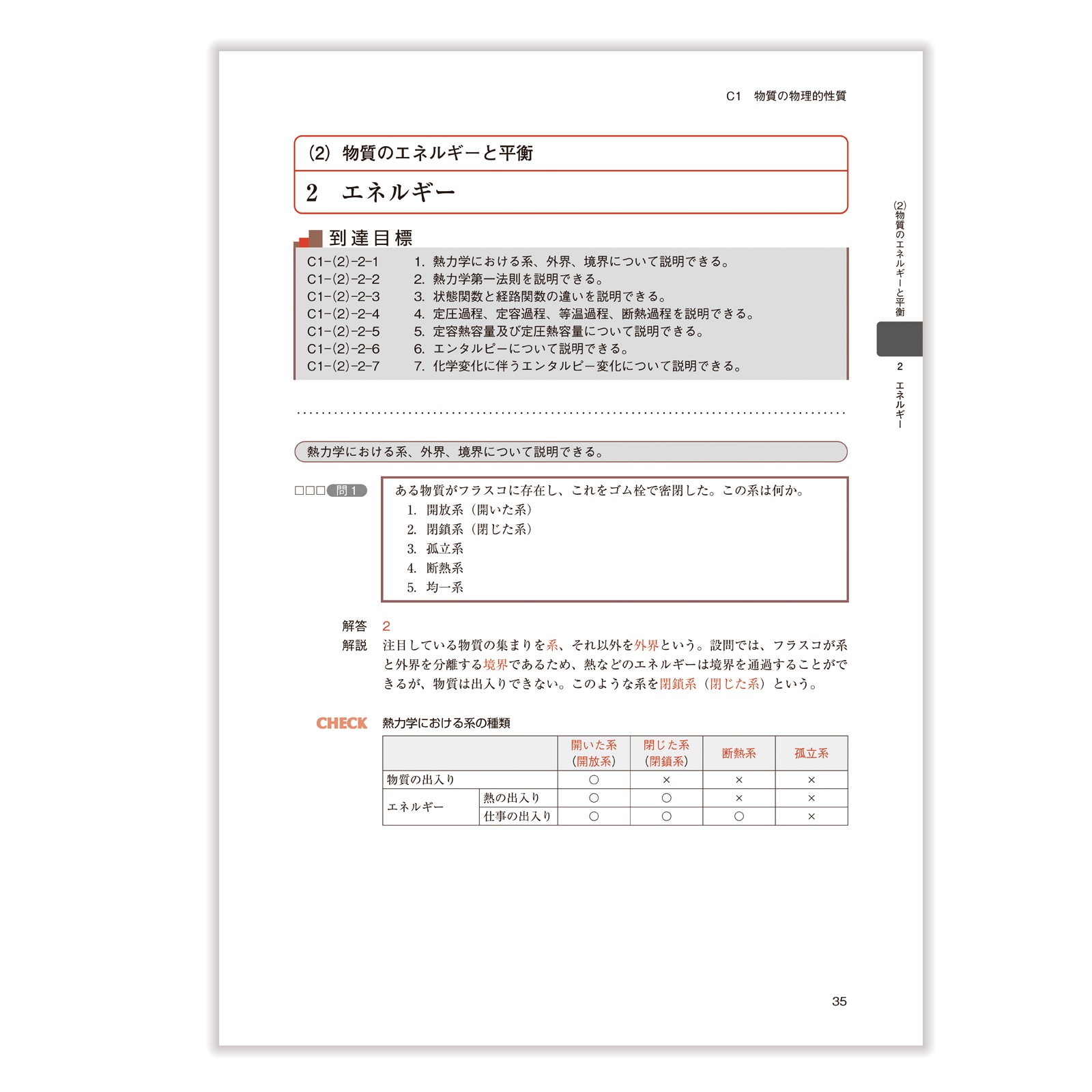 薬ゼミ】 コアカリ2022 6冊セット コアカリ・マスター 1・2・3 & 重点