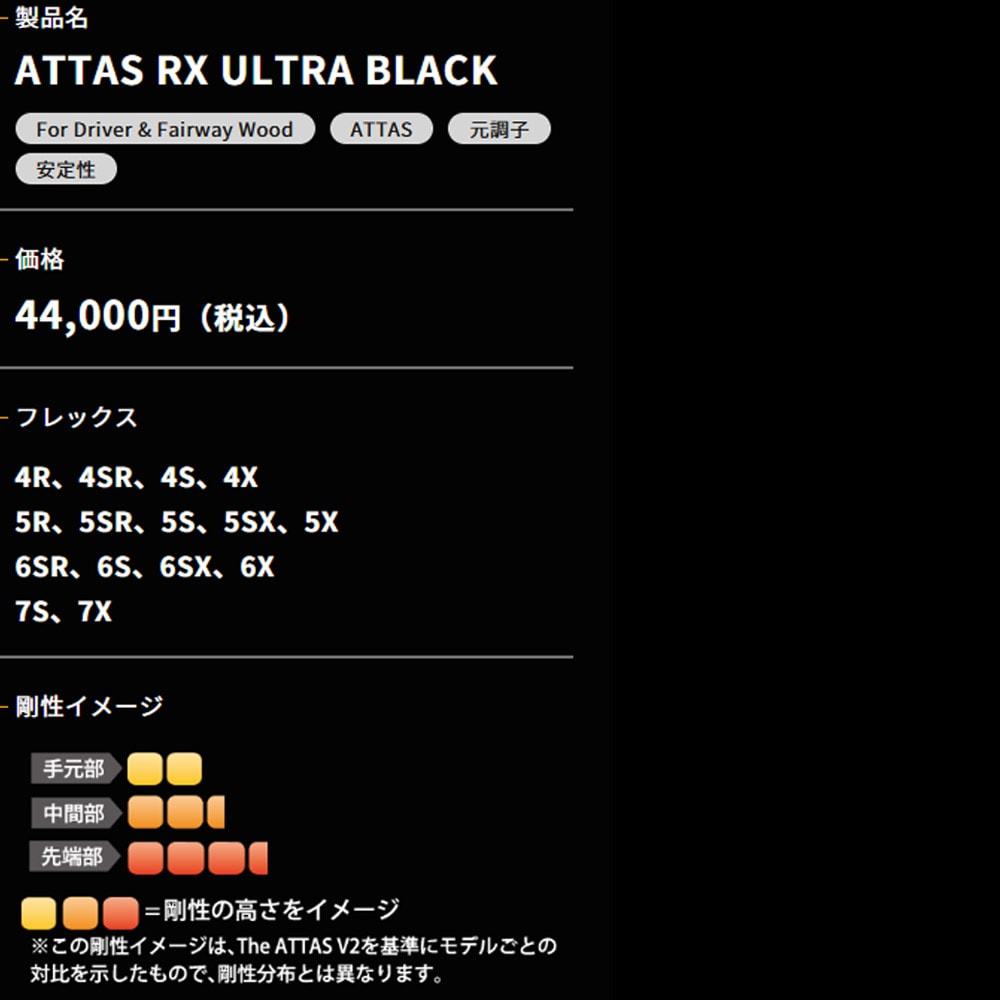 スリクソンZXi純正スリーブ付シャフト USTマミヤ ATTAS RX ULTRA BLACK
