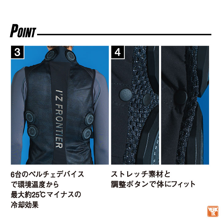 即日出荷] アイズフロンティア ペルチェベスト フルセット バッテリー