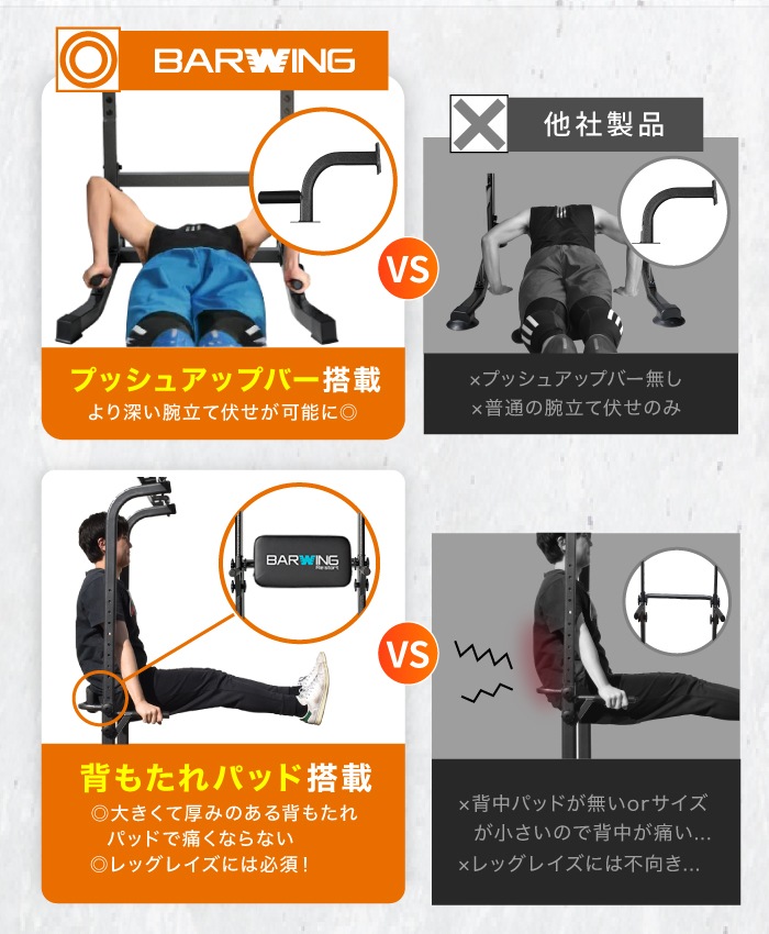 ぶら下がり健康器 BARWING モデル 高さ調整11段階 3Dパット搭載 4WAY
