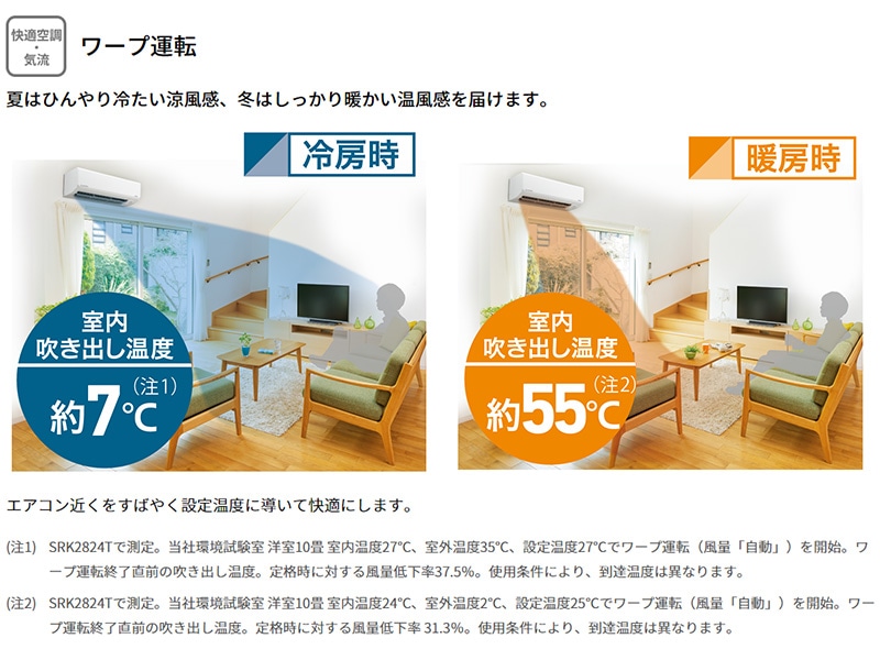 ユアサプライムス.com｜三菱重工 ルームエアコン 主に 14畳用 ビーバー