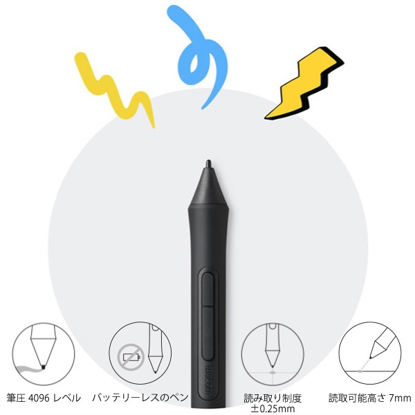 ユアサプライムス.com｜ワコム ペンタブレット Wacom Intuos Medium