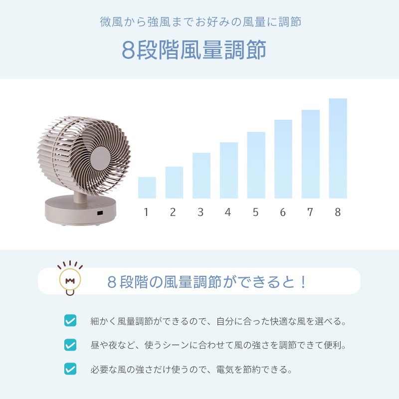 ユアサプライムス.com｜ユアサプライムス サーキュレーター YSF