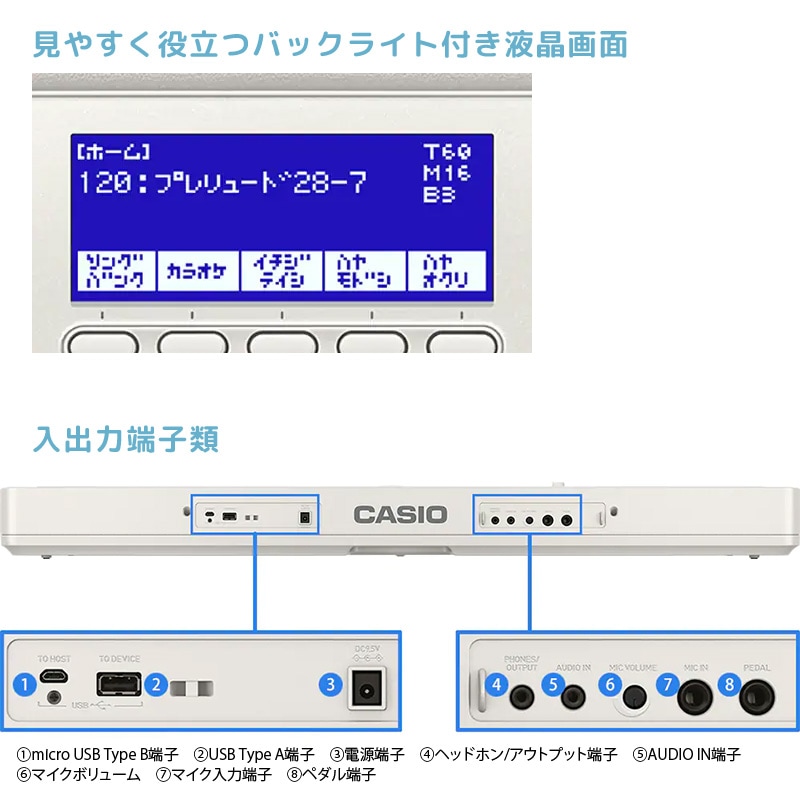 ユアサプライムス.com｜カシオ 電子キーボード LK-520 61鍵盤 電子