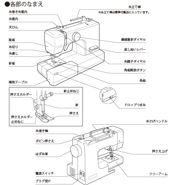 ユアサプライムス.com｜ジャノメ 電動ミシン JN508DX-2B ブラック