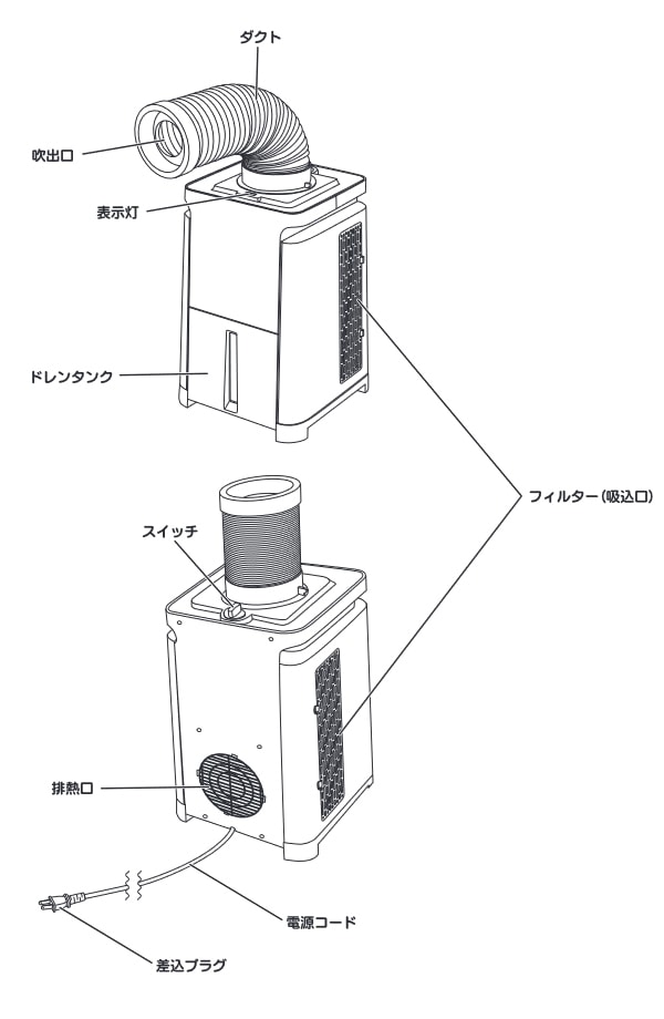 ユアサプライムス.com｜ナカトミ ミニクーラー MAC-10 コンパクト 小型
