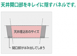 ダイキン ワイドパネル（670×1160） KDB024B41F | すべての商品
