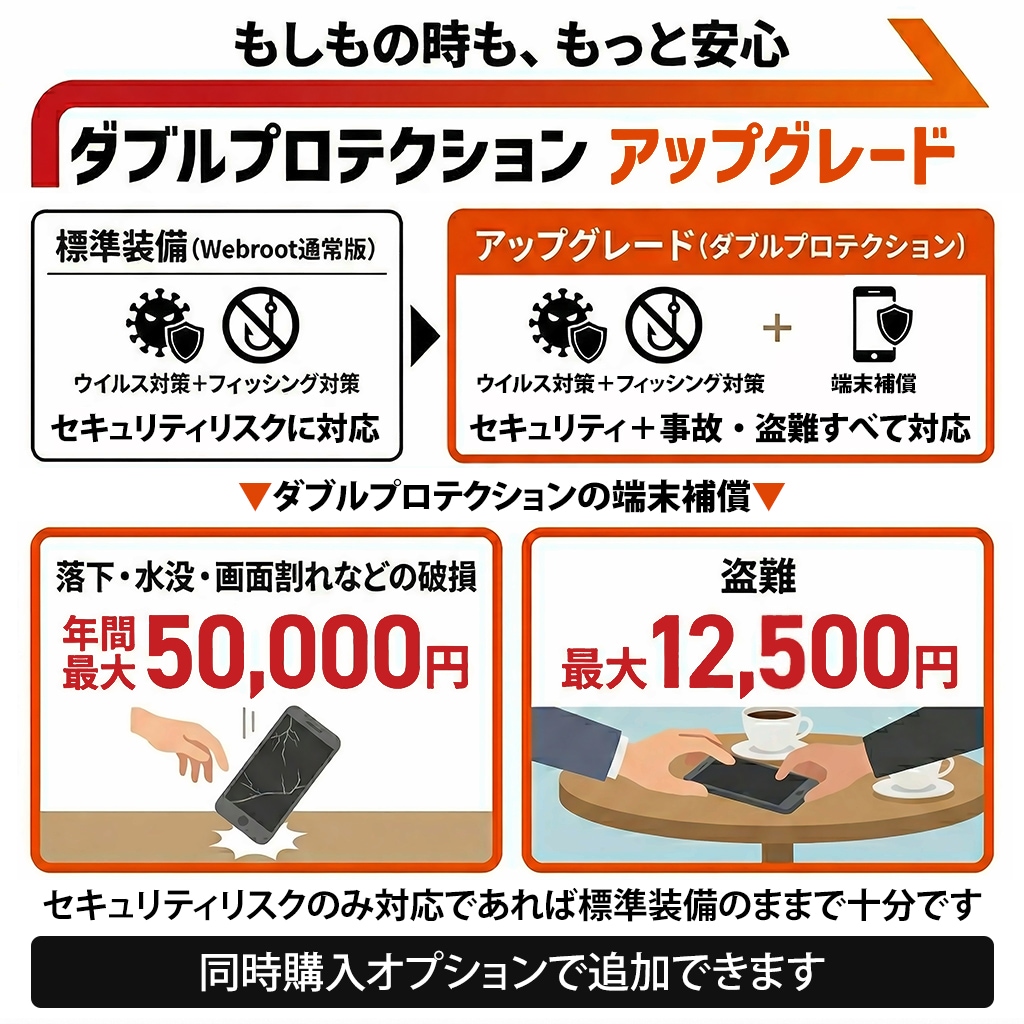 Windows11 NEC Mate MKM34/E-1 第7世代 Core i5 7500 メモリ8GB 新品