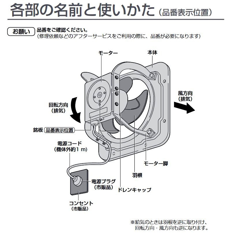 送料無料】パナソニック 有圧換気扇 低騒音形 FY-30GSU3 | 家電・照明