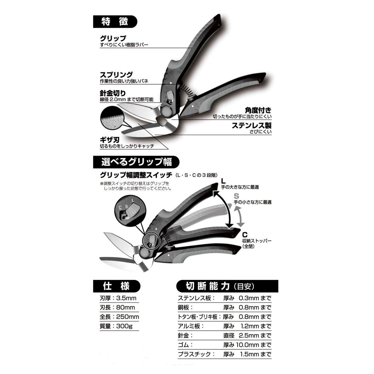 ウイザ WIZA 万能はさみ シザーズキングA WZ-SK250 アークランズ