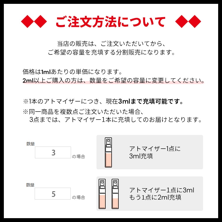 ウォルト ジュ ルビアン EDT 【お試し香水】 1ml WORTH JE REVIENS EAU