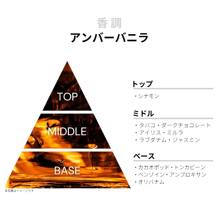 キャロン タバック・エクスキ EDP 【お試し香水】 1ml CARON TABAC