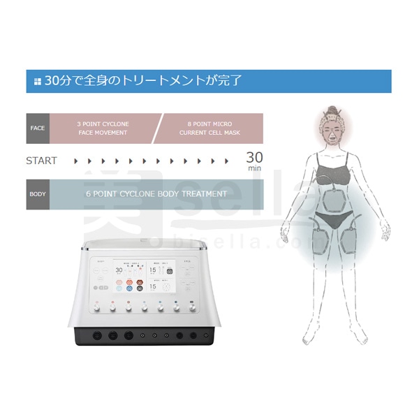業務用低周波機械 BF-151 伊藤超短波の通販｜美セラ