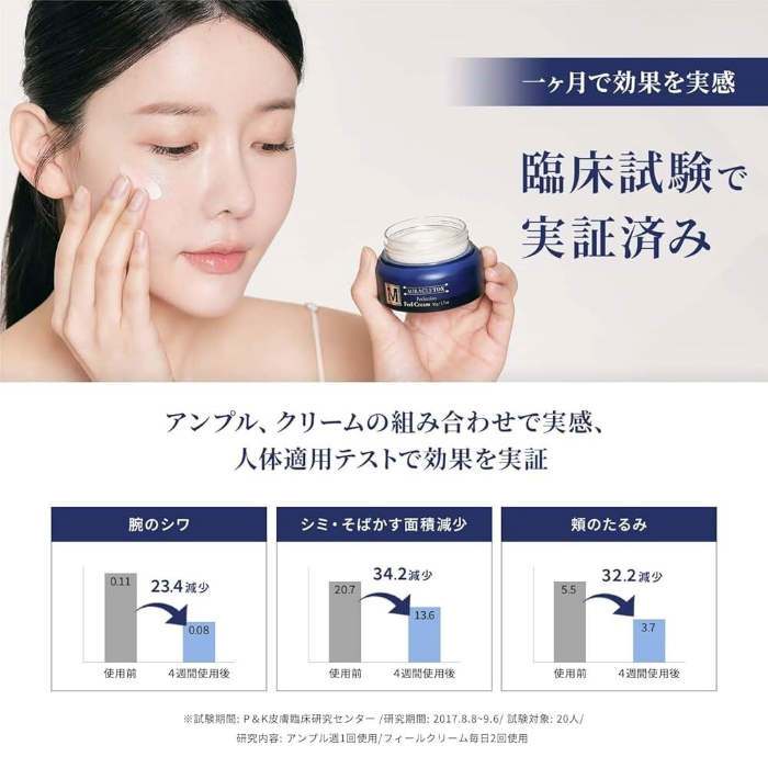 MIRACLETOX(ミラクルトックス) パーフェクションフィールクリーム 50g