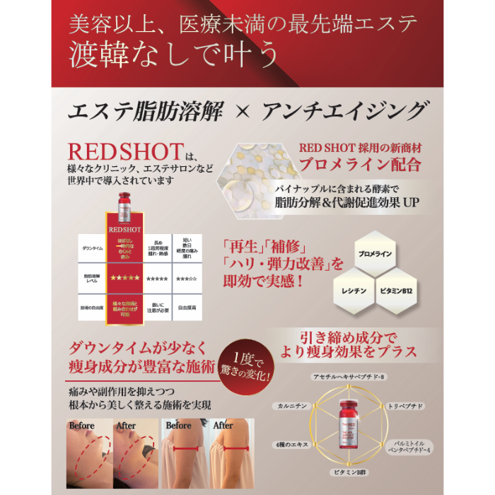 ポイント10倍】 RED SHOT（レッドショット） 10ml×5本 脂肪分解×肌再生