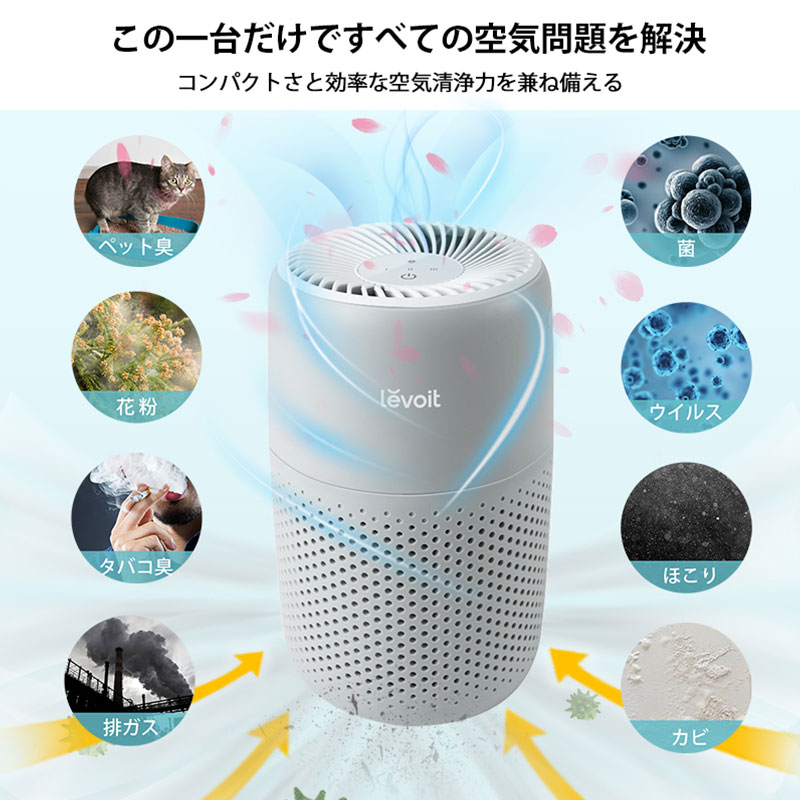 Levoit (レボイト) 空気清浄機 12畳 Core Mini 小型 卓上 アロマ対応