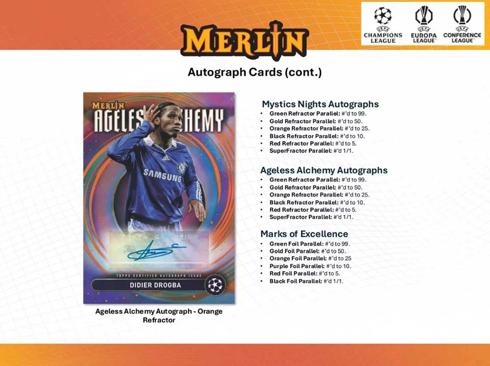 22-23 Topps Merlin LEAO 直筆サイン 世界50枚限定 22-23 Topps Merlin
