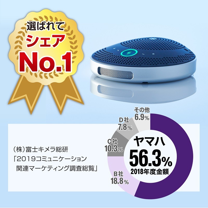 ヤマハ ユニファイドコミュニケーションスピーカーフォン YVC-200